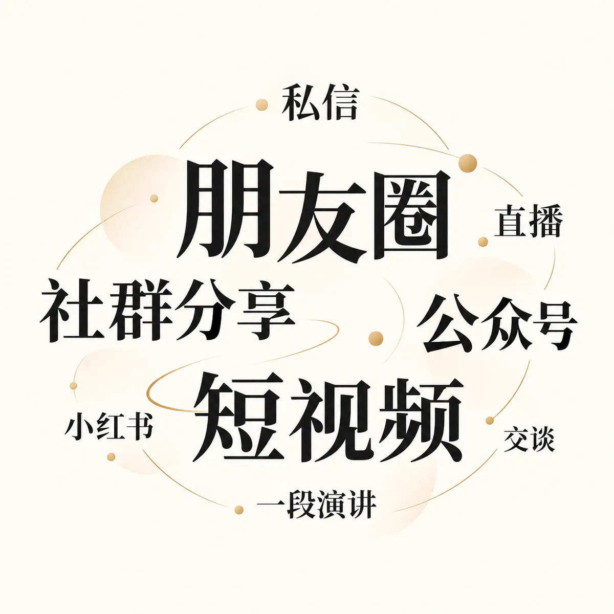 朋友圈与短视频主题词云