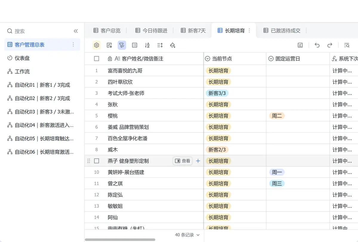 一站式经营工作台 真实成果